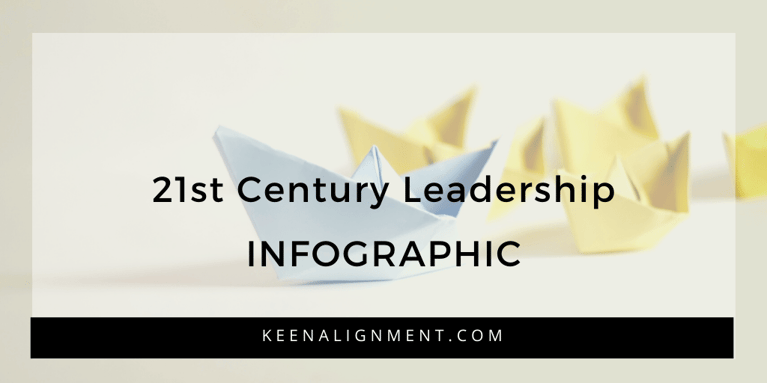 21st Century Leadership [INFOGRAPHIC]
